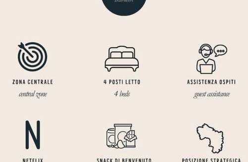 Cava de' Tirreni Apartment | La Bloom