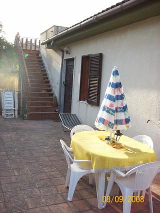 Photo of Patio Balcony in Alani