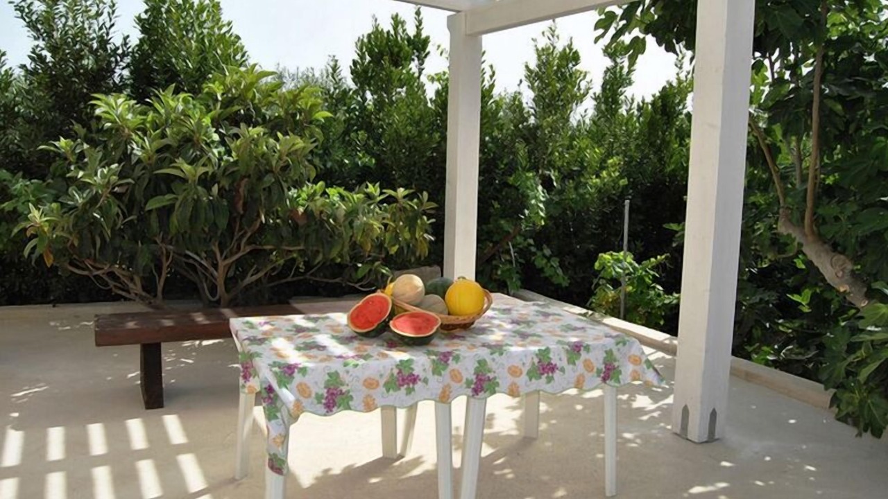 Photo of Patio Balcony in Rilievo