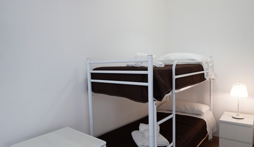 Basic Double or Twin Room ( Uva)