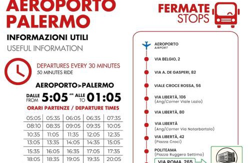 Castellammare Apartment | Central Post Office Guest House